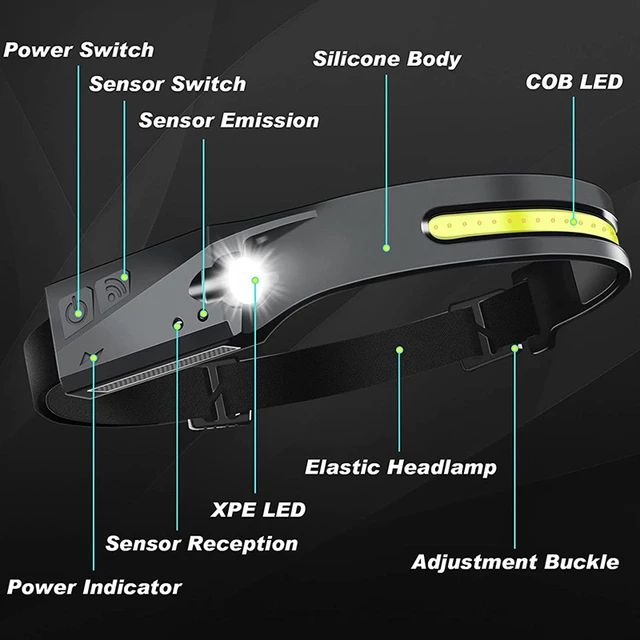 Wave Headlight