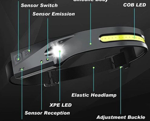 Wave Headlight Excellent Specifications