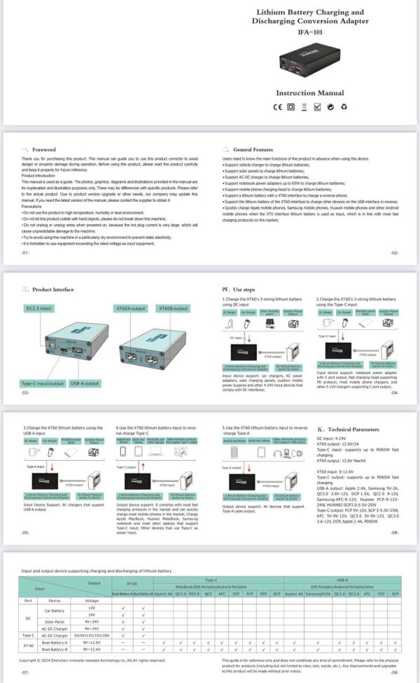 Supercharger Manual